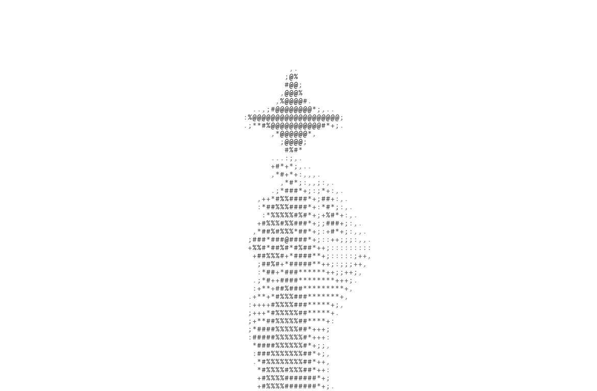 ASCII-art rendering of a hand holding a sparkle